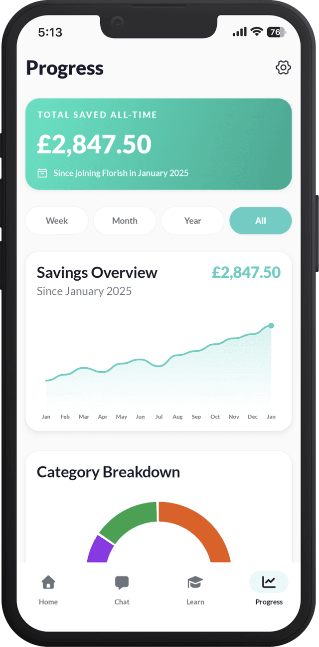 Florish savings tracker screen